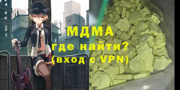тгк Горнозаводск